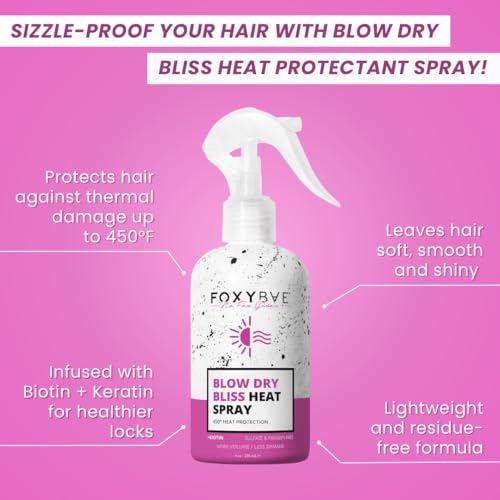 FoxyBae Heat Protectant Spray- with Biotin 8 oz